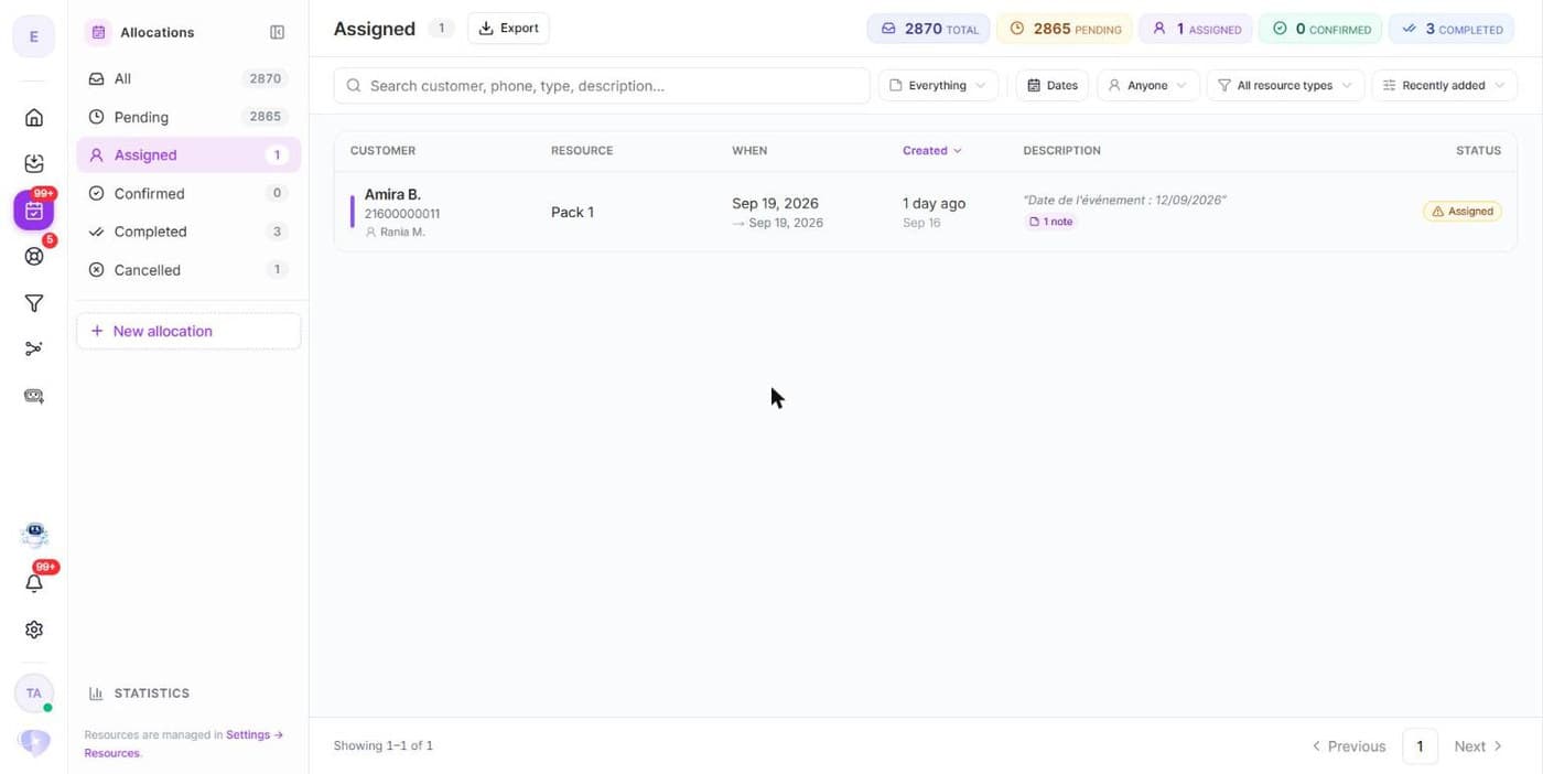 La vue Assigned : le nom du responsable sous la cliente, un compteur de notes, et le badge Assigned.