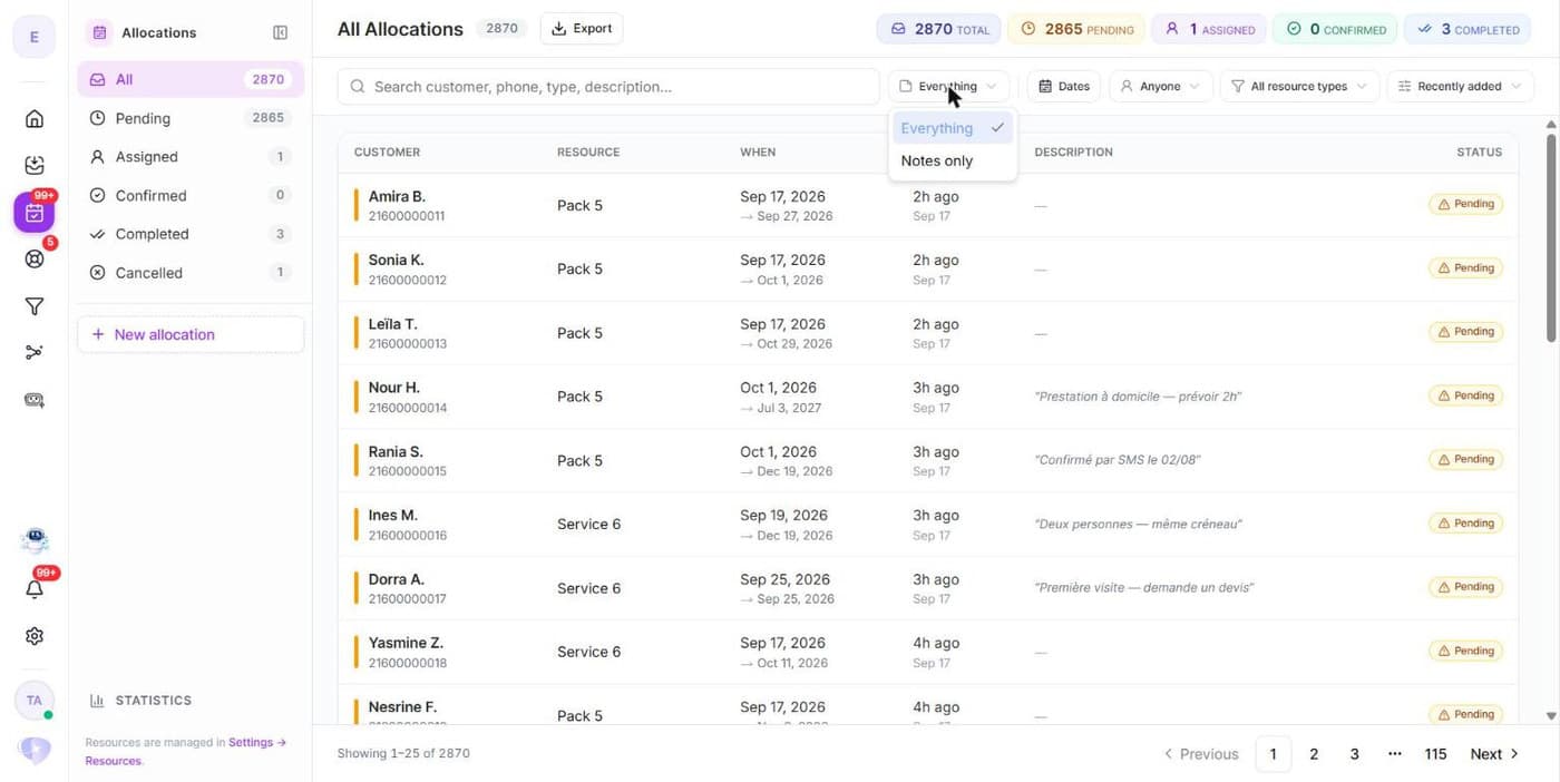 Le menu d'étendue de recherche : Everything, ou Notes only.