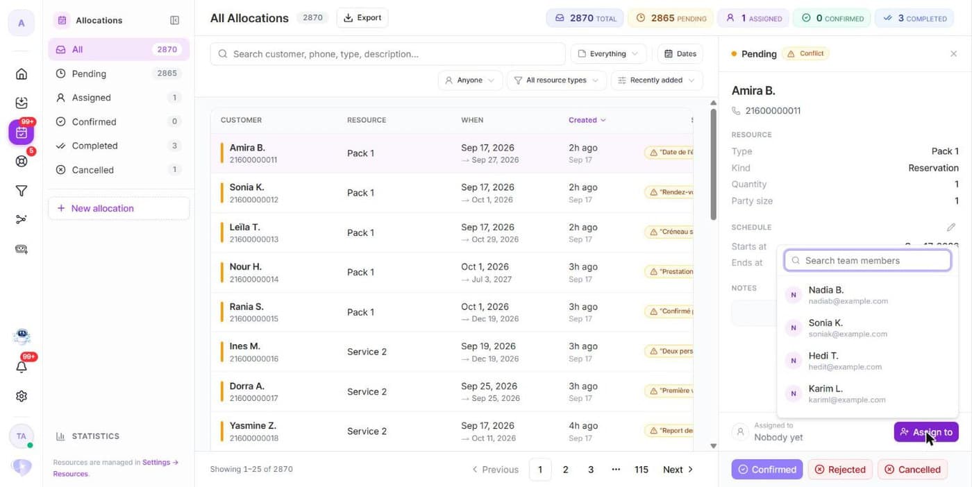 Le sélecteur Assign to : la liste de votre équipe, avec recherche.